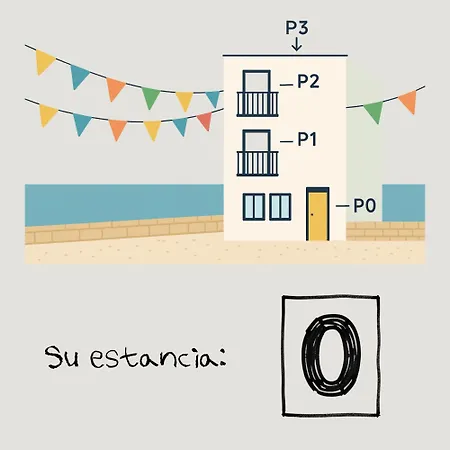 Brisaolea - La Parcela Casa de hóspedes 3*
